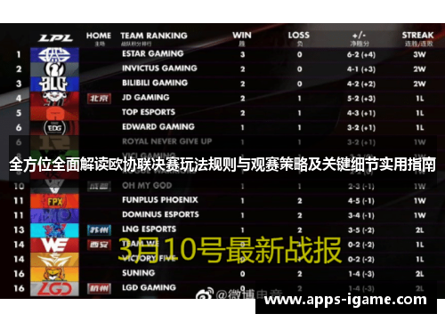 全方位全面解读欧协联决赛玩法规则与观赛策略及关键细节实用指南